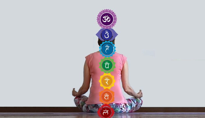 Meditazione e Chakra